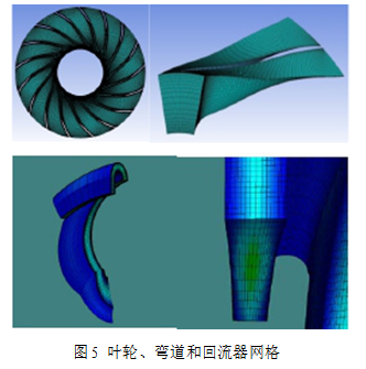 ansys18.0安装教程